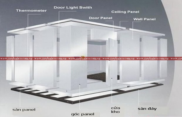 Các loại kho lạnh cũ bảo quản sữa phổ biến trên thị trường