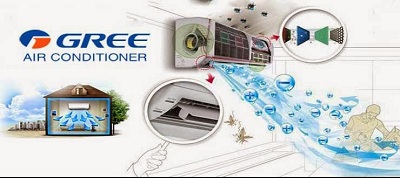 Lỗi F1 Điều Hòa Gree: Nguyên Nhân  Cách Khắc Phục Tại Nhà