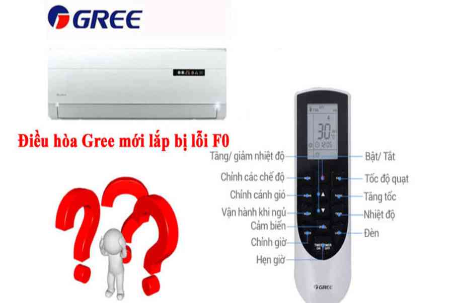 Hướng Dẫn Sửa Lỗi F0 Điều Hòa Gree Tự Làm