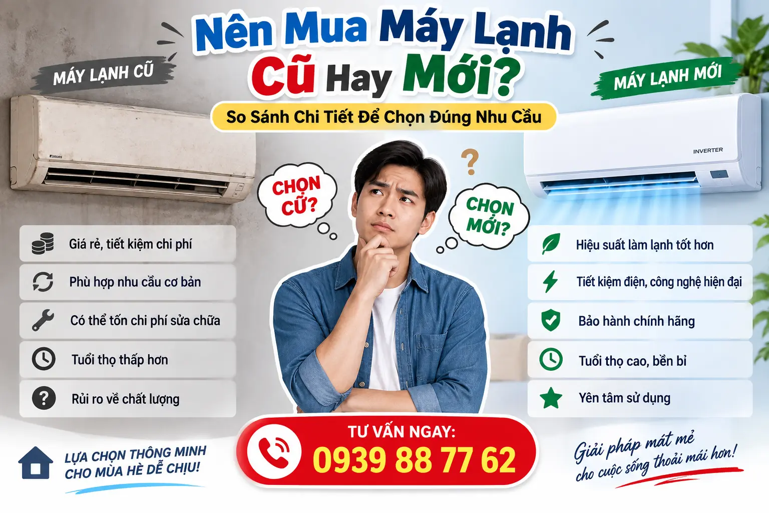 Mua Máy Lạnh Cũ Hay Mới? So Sánh Chi Tiết Để Chọn Đúng Nhu Cầu Mua Máy Lạnh Cũ Hay Mới? So Sánh Chi Tiết Để Chọn Đúng Nhu Cầu