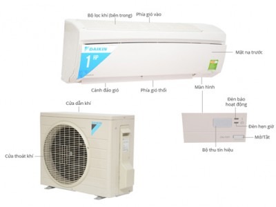Lỗi E1 Điều Hòa Daikin - Nguyên Nhân, Cách Khắc Phục Và Tư Vấn Thị Trường Máy Lạnh Cũ