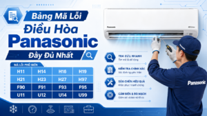 Bảng Mã Lỗi Điều Hòa Panasonic Đầy Đủ Nhất