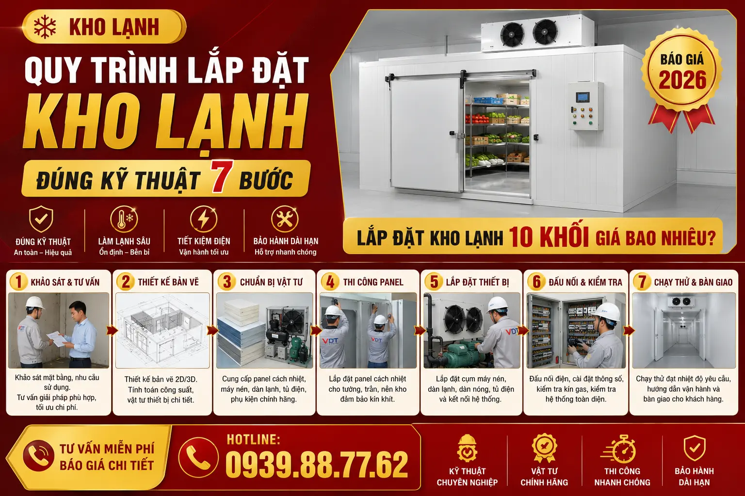 Quy trình lắp đặt kho lạnh đúng kỹ thuật 7 bước
