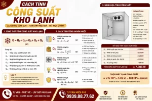 cách tính công suất kho lạnh
