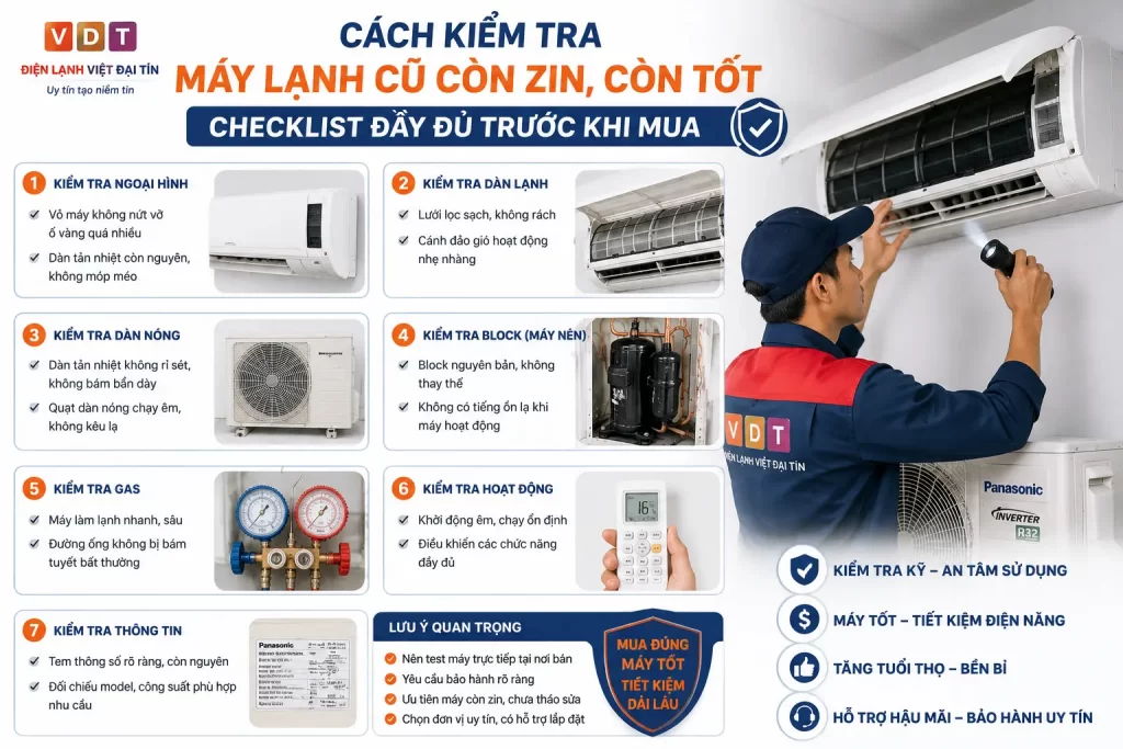 Cách Kiểm Tra Máy Lạnh Cũ Còn Zin, Còn Tốt