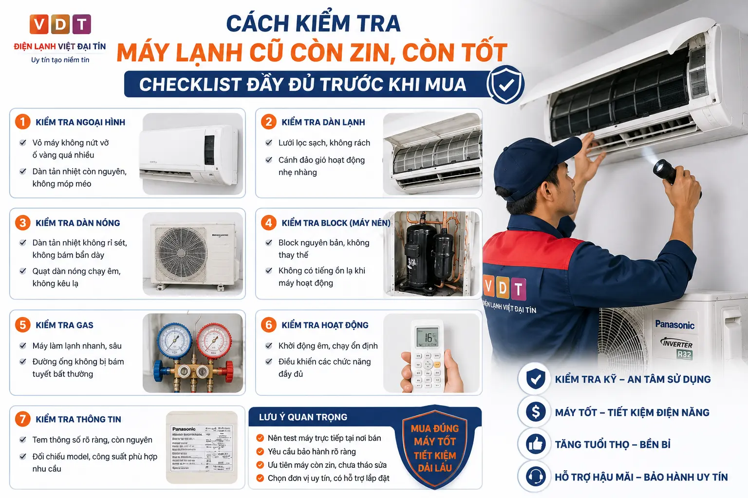 Cách Kiểm Tra Máy Lạnh Cũ Còn Zin, Còn Tốt Cách Kiểm Tra Máy Lạnh Cũ Còn Zin, Còn Tốt