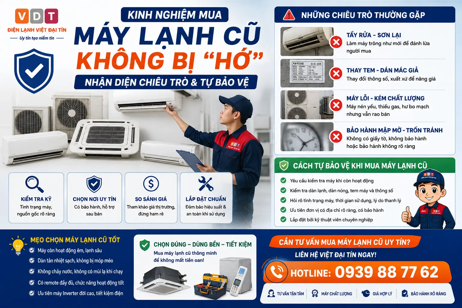 Kinh nghiệm mua máy lạnh cũ không bị hớ khi kiểm tra máy Kinh nghiệm mua máy lạnh cũ không bị hớ khi kiểm tra máy
