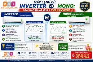 Máy Lạnh Cũ Inverter vs Mono