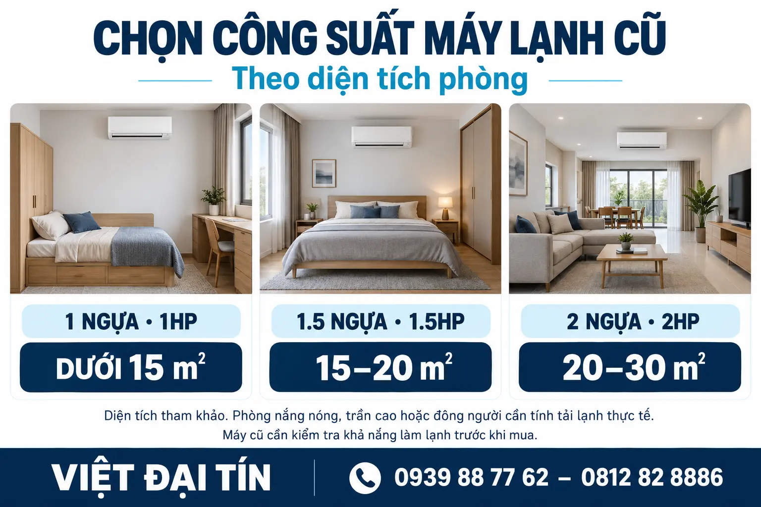 Chọn công suất máy lạnh cũ 1 ngựa 1.5 ngựa 2 ngựa theo diện tích phòng