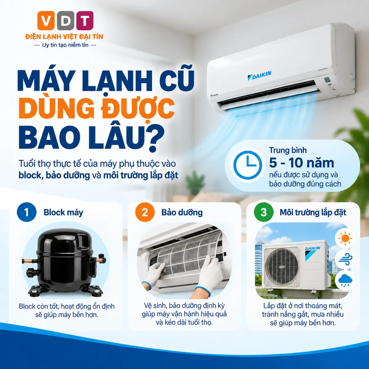 Máy lạnh cũ dùng được bao lâu phụ thuộc block, bảo dưỡng và môi trường lắp đặt Máy lạnh cũ dùng được bao lâu phụ thuộc block, bảo dưỡng và môi trường lắp đặt